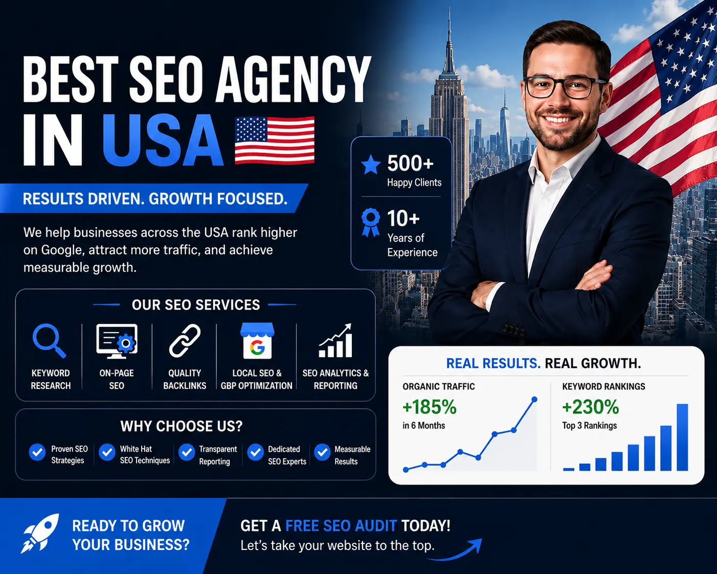 SEO Agency USA strategy session for business growth